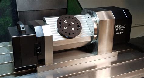 5-axis cnc machining tools|5 axis trunnion machining.